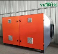 光解光催化廢氣處理的技術(shù)簡(jiǎn)介